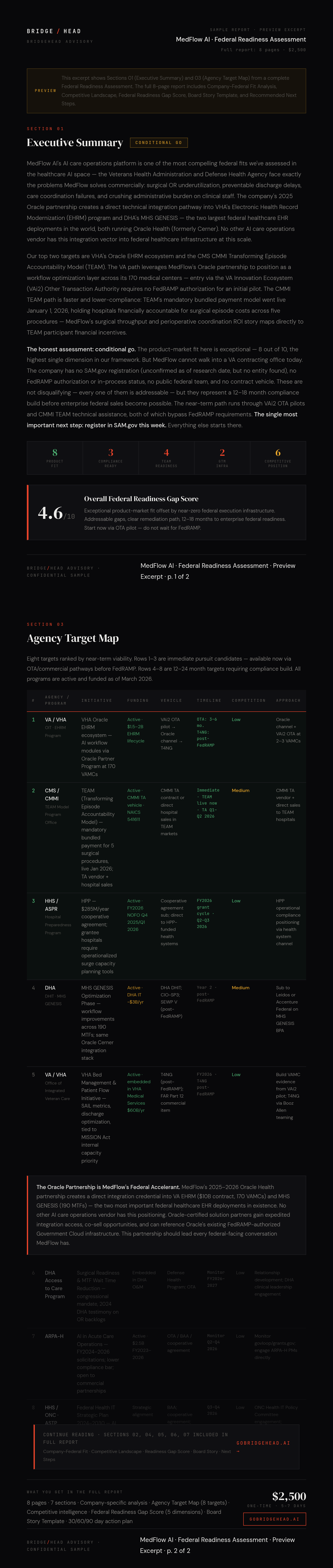 Sample Federal Readiness Assessment excerpt showing Executive Summary and Agency Target Map
